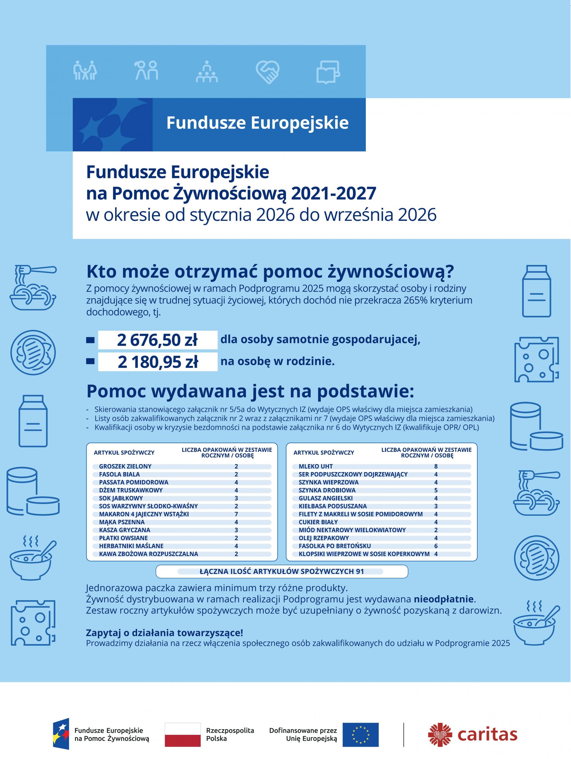 Na biało-niebieskim plakacie Funduszy Europejskich na Pomoc Żywnościową 2021-2027 w okresie od stycznia 2026 do września 2026 umieszczone są informacje kto może otrzymać pomoc żywnościową, na jakiej podstawie oraz jakie produkty spożywcze będą wydawane w ramach pomocy.